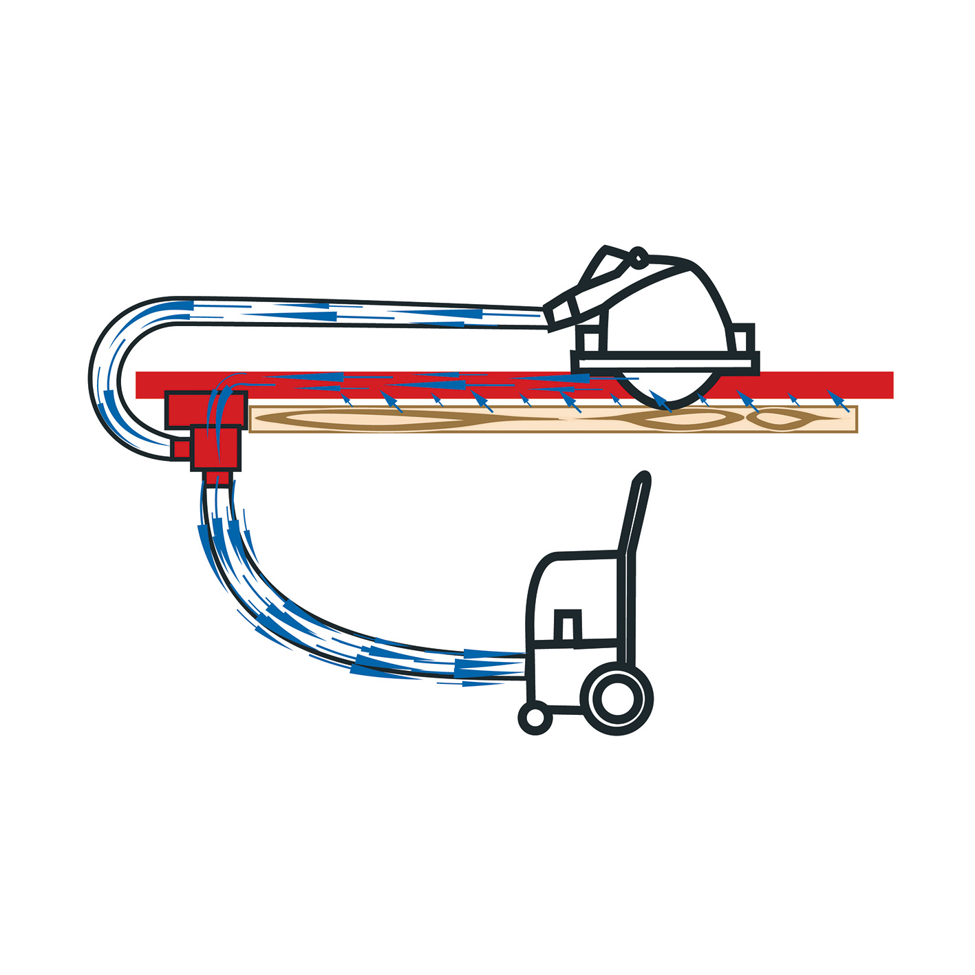 Suction clamping system Aeroxfix F-AF 1 with 1,3 m rail, adapters for above and underneath rail, flexible hose